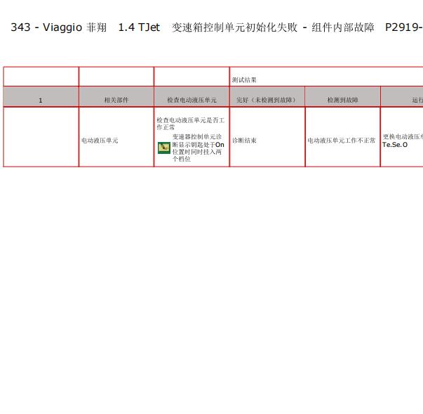 2012年菲亚特菲翔P2919故障码维修手册