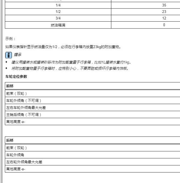 2019年斯柯达柯迪亚克 四轮定位资料