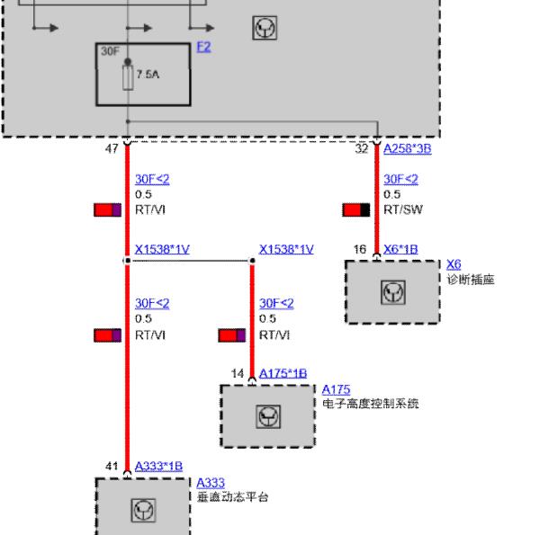2020年宝马X7EHC电子高度控制电路图