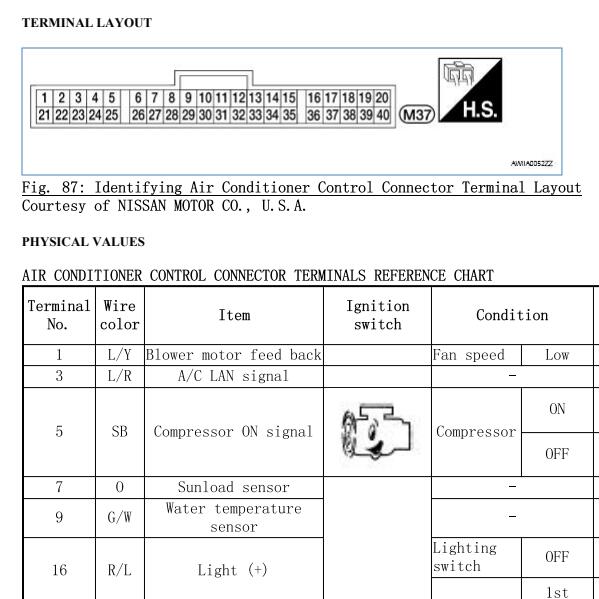 2009年日产天籁空调针脚