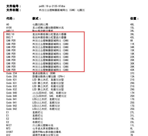 2019年奔驰E260灯光CAN电路图
