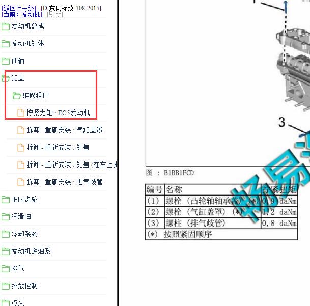 2015年标致308 1.6NFP发动机缸盖扭矩