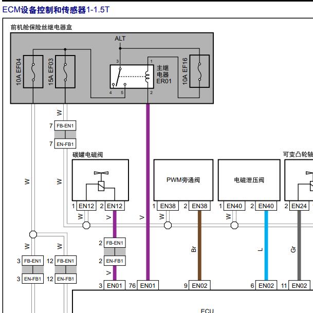 2018年东风风行T5 发动机电路图