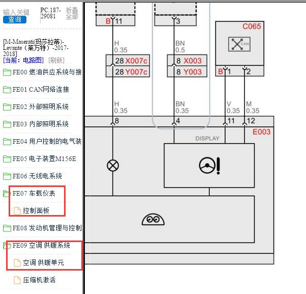 2017年玛莎拉蒂莱万特仪表和空调电路图