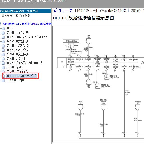 2011年上海别克-商务车（GL8）通信电路图