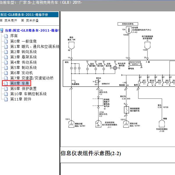 2011年上海别克-商务车（GL8）油表电路图