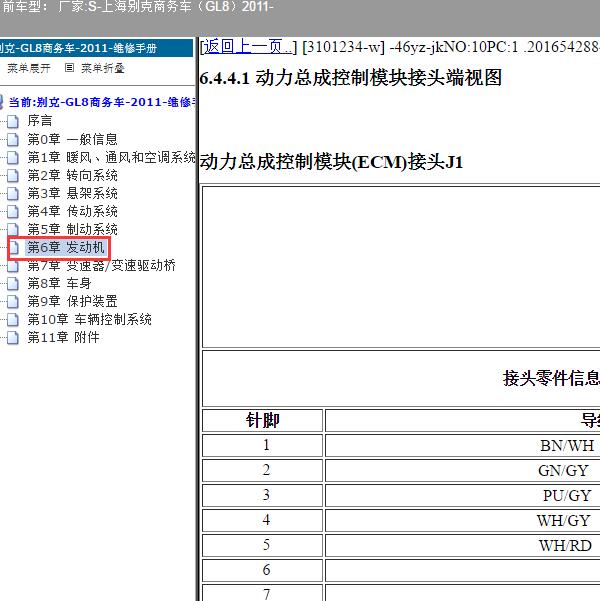 2011年上海别克-商务车（GL8）发动机针脚