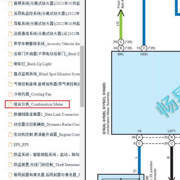 2020年丰田RAV4 仪表电路图.
