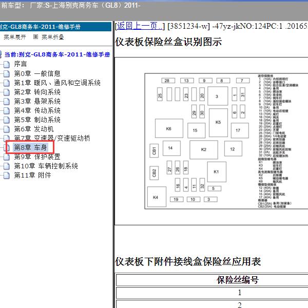 2011年上海别克-商务车（GL8）保险资料
