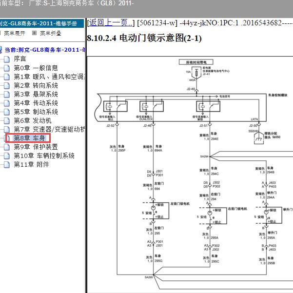 2011年上海别克-商务车（GL8）电动门锁电路图