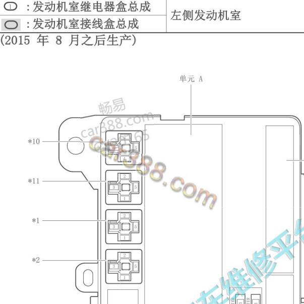 2017年丰田兰德酷路泽保险继电器资料