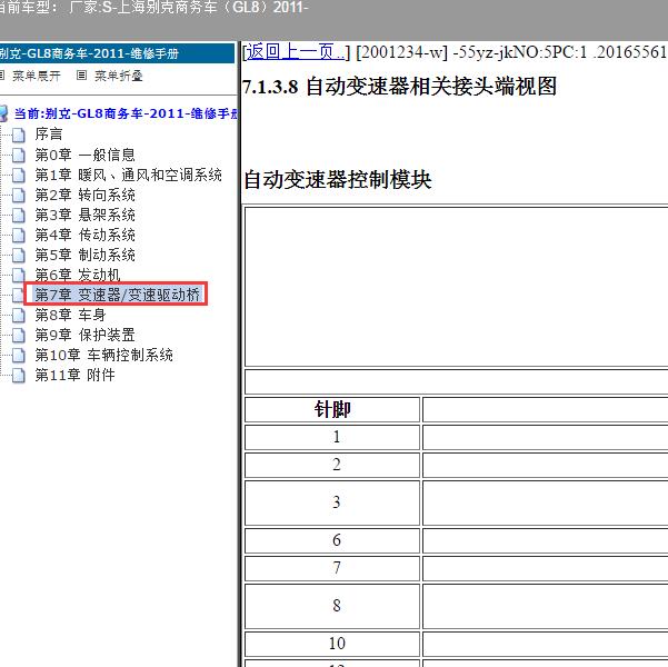 2011年上海别克-商务车（GL8）变速箱针脚