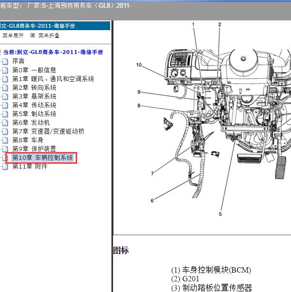 2011年上海别克-商务车（GL8） 车身电脑位置
