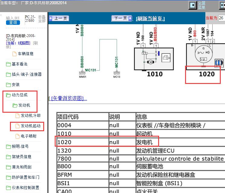 2014年标致2008发电机电路图