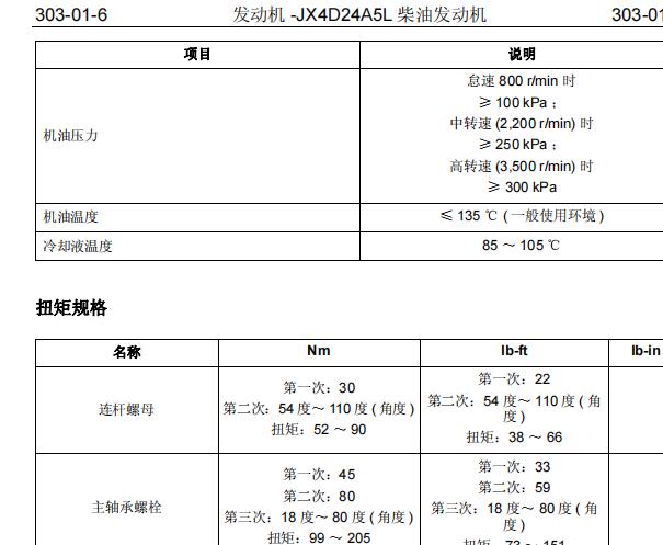 2017-2018年江铃域虎JX4D24A5L柴油发动机大修资料