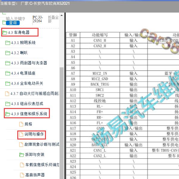2021年长安汽车欧尚X5音响针脚资料