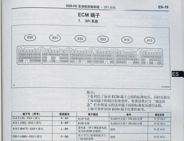 2009年丰田皇冠发动机电脑针脚资料