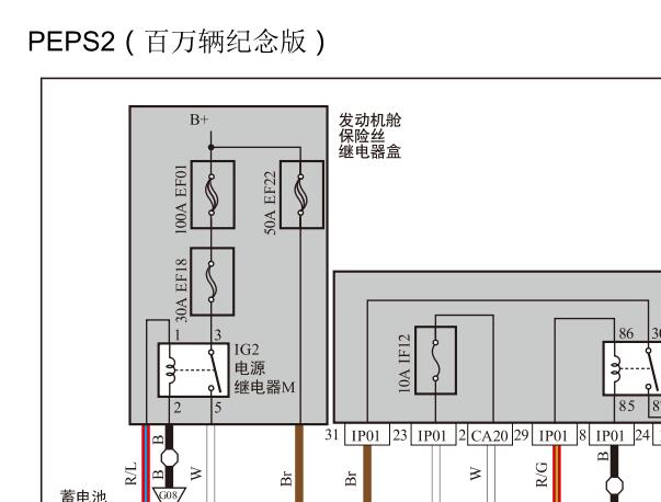 2017年吉利帝豪无钥匙系电路图