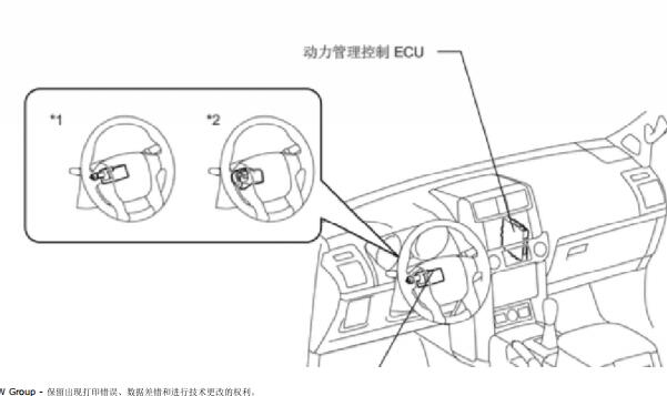 2012年丰田普拉多保险丝继电器和动力管理模块位置