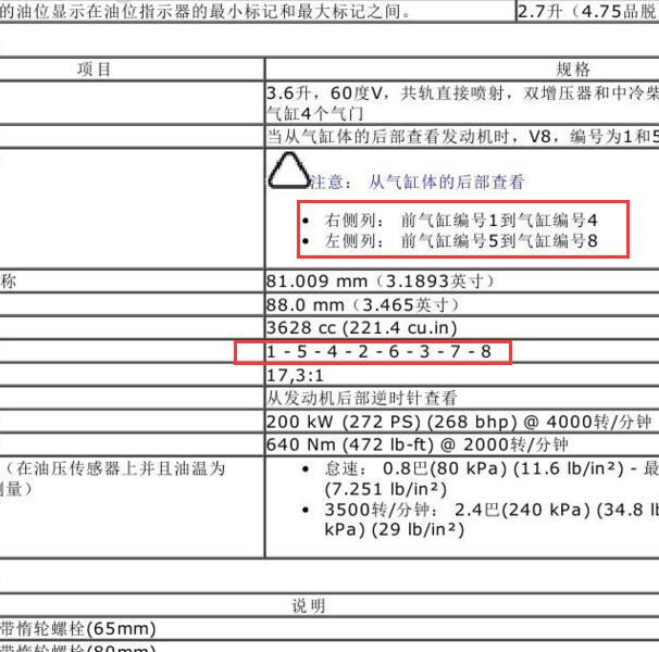 2010年路虎揽胜3.6发动机气缸排列顺序