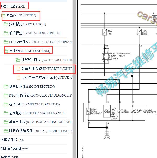 2013-2015年英菲尼迪Q70 转向灯电路图