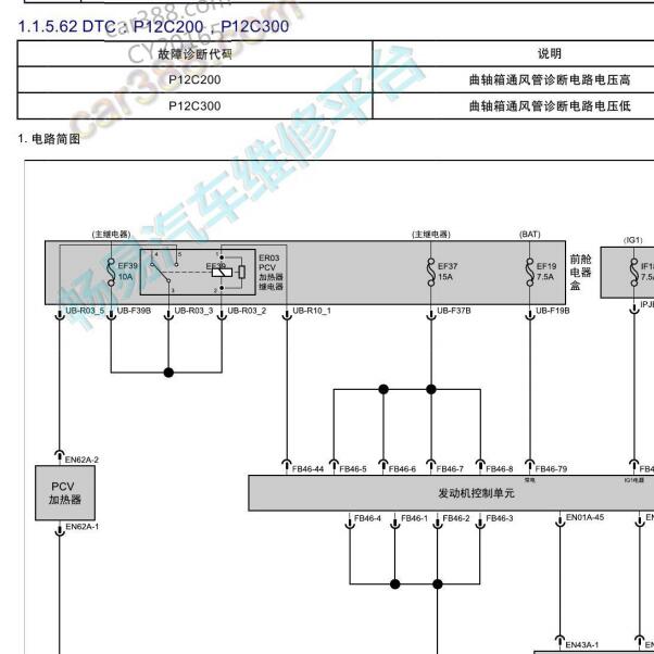 2022年广汽传祺M8故障码P12C200维修手册