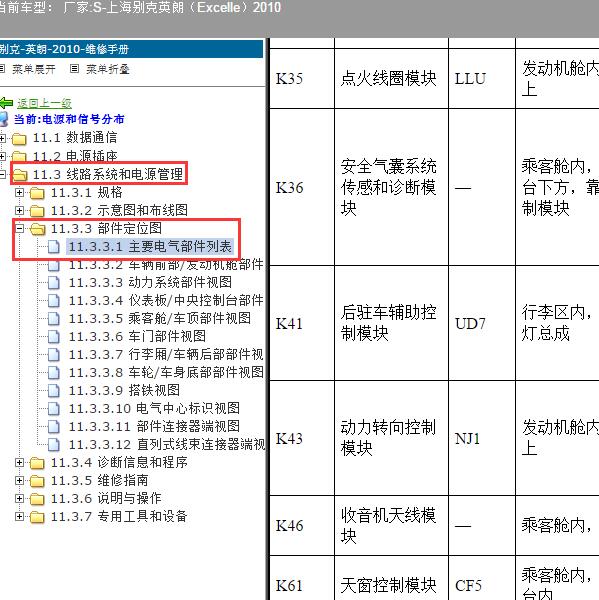 2010年上海别克-英朗 驻车辅助位置资料