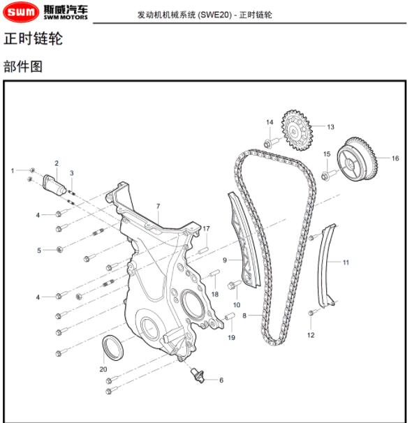 2019年斯威G05 SWE20发动机正时维修手册