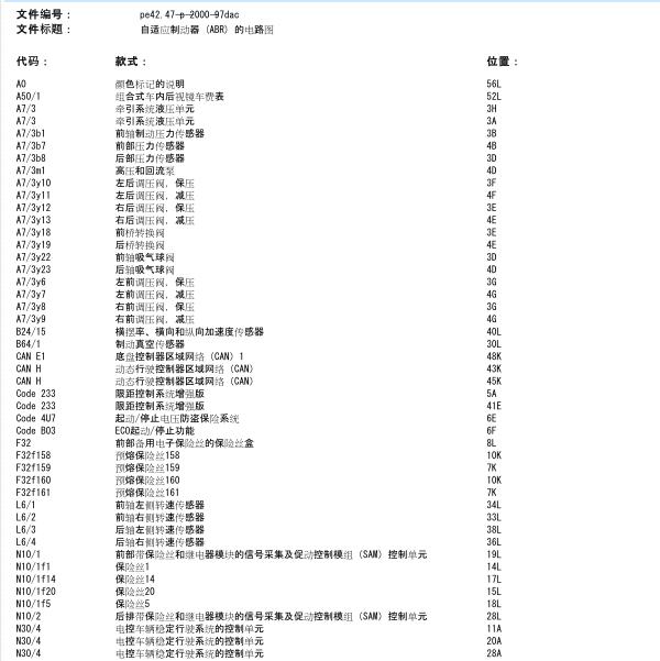 2015年奔驰E260 ABS电路图