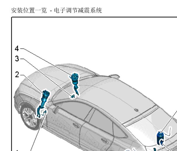 2014年奥迪A6水平高度调节系统部件位置