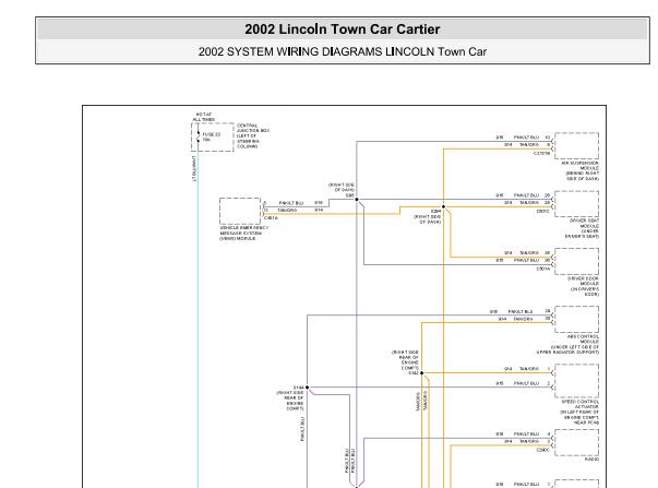 2002年林肯城市发动机和网络通讯电路图保险丝继电器资料