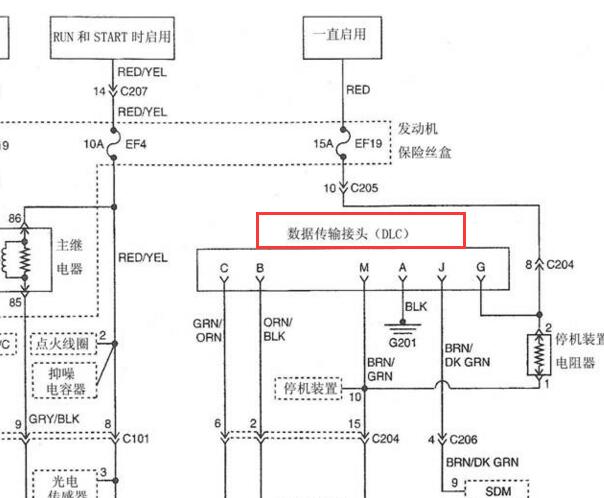 2003-2006年五菱宝骏乐驰（SPARK）OBD诊断接口电路图