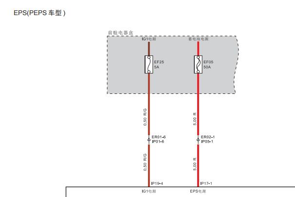2016年昌河M70转向助力电路图和针脚资料