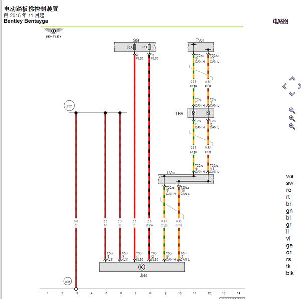2018年宾利添越电动踏板电路图