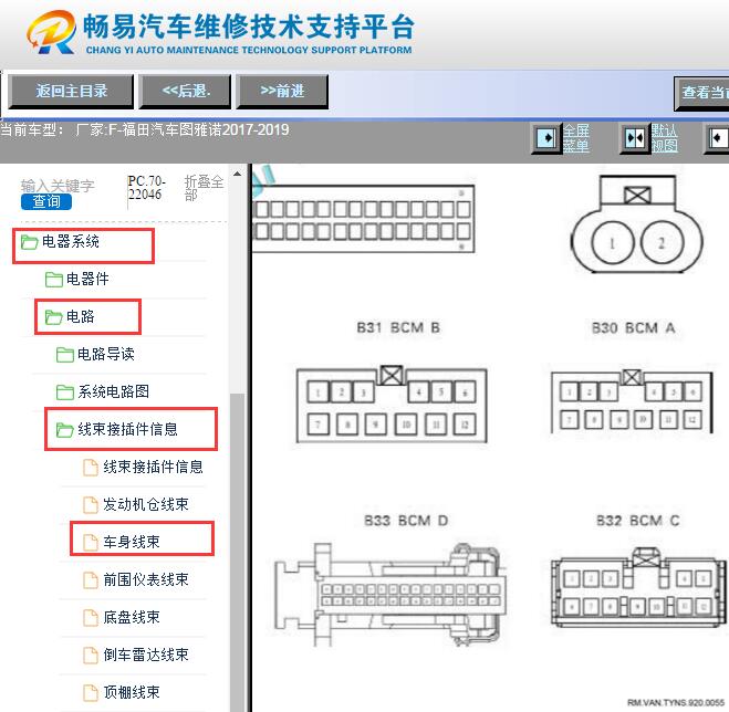 2017-2019年福田图雅诺车身电脑针脚资料