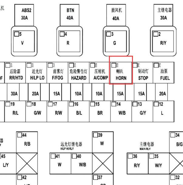 2018-2019年福美来 喇叭保险资料