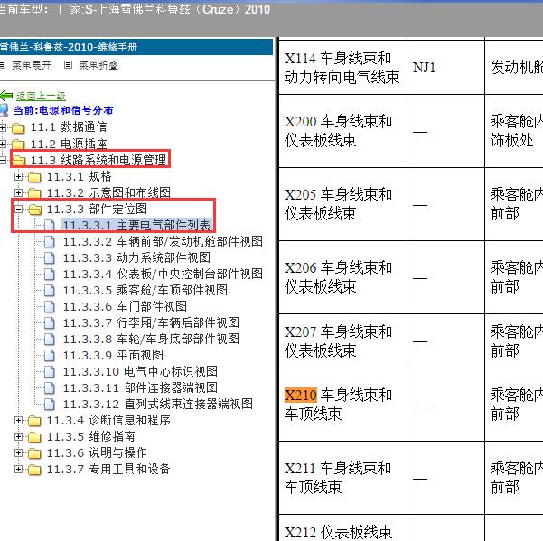 2010年上海雪佛兰-科鲁兹 X210和X200位置