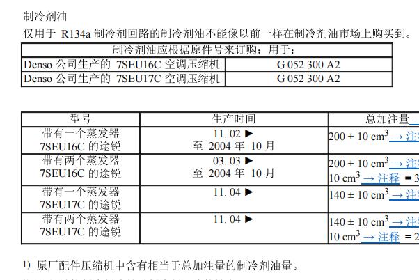 2008年大众途锐空间制冷剂加注资料