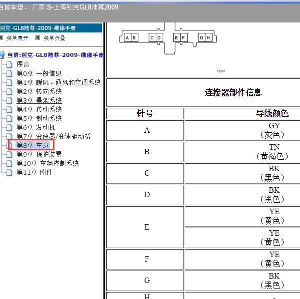 2009年上海别克-GL8陆尊 右滑门针脚