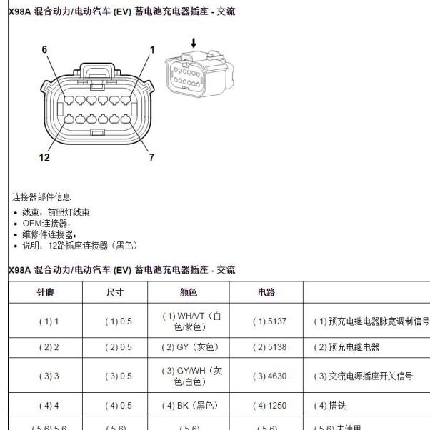 2021年雪佛兰畅巡充电机针脚资料