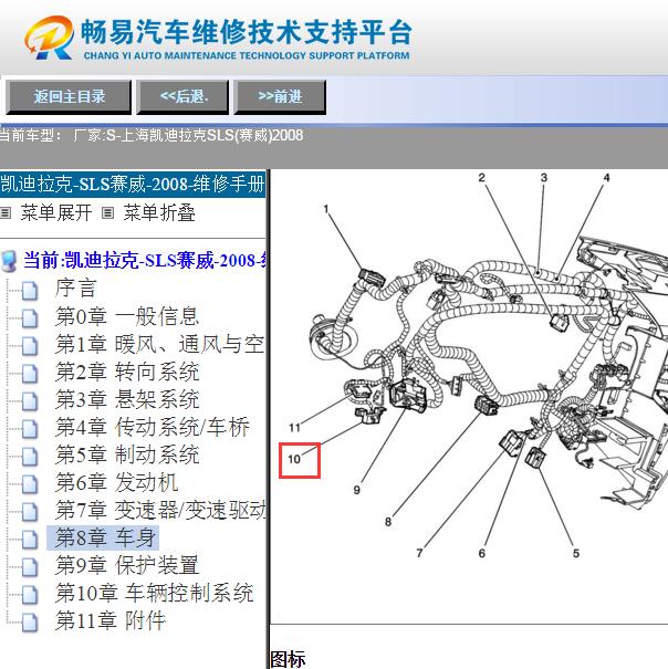 2008年凯迪拉克赛威CAN节点位置