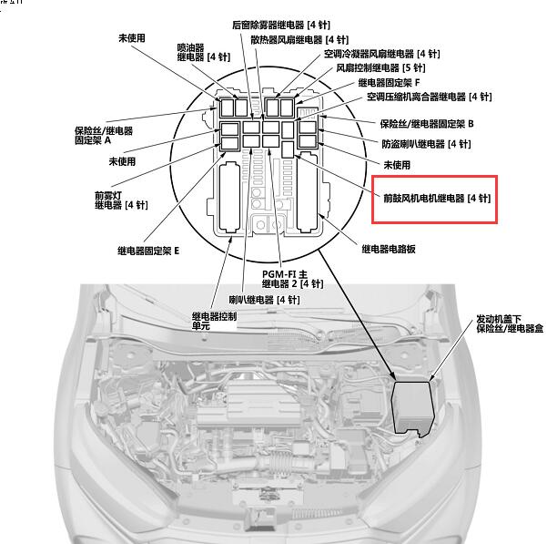 2019年本田CRV鼓风机继电器位置