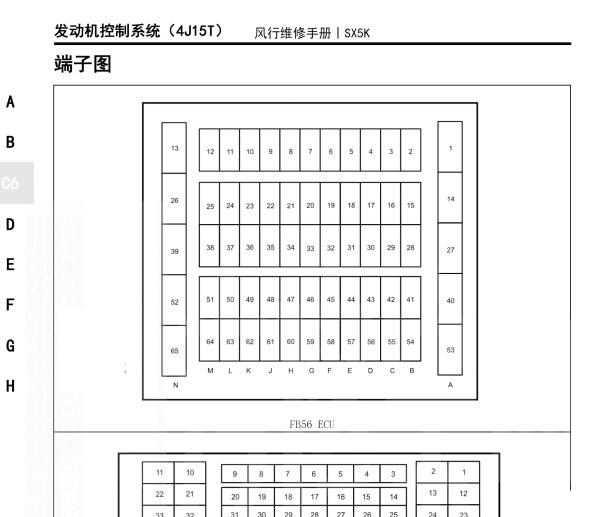 2022年东风风行T5 4J15T发动机针脚资料