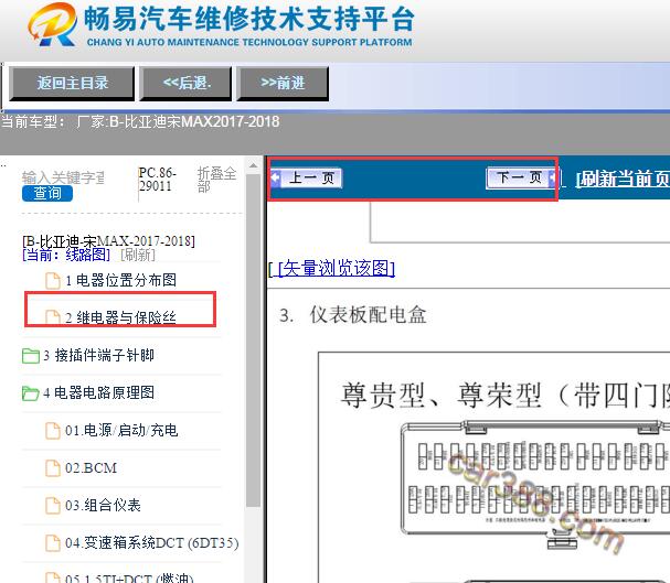 2017-2018年比亚迪宋MAX保险丝继电器资料