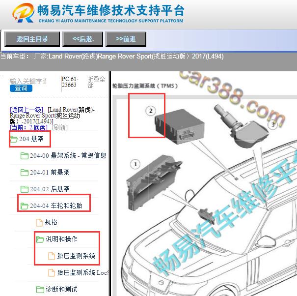 2017年路虎揽胜运动版胎压监测模块位置
