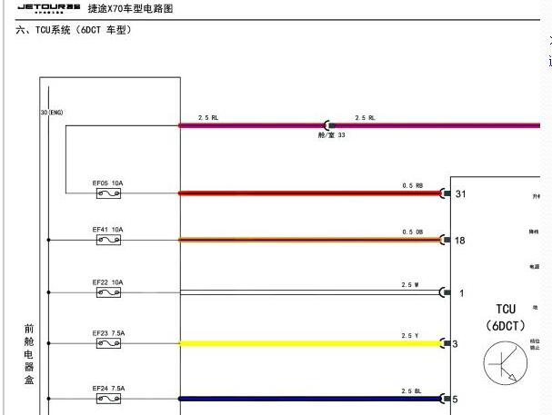 2021年捷途X70 PLUS变速箱电路图