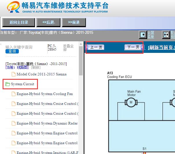 2011-2015年丰田塞纳全车电路图资料