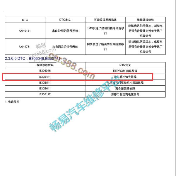 2020年广汽传祺M8 B30B411故障码资料