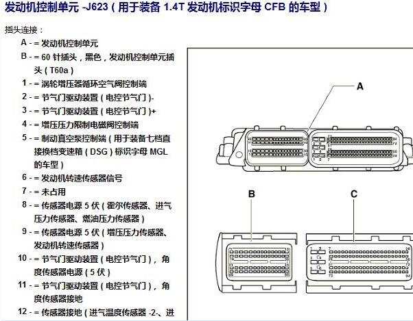 2011年大众迈腾60+94发动机针脚