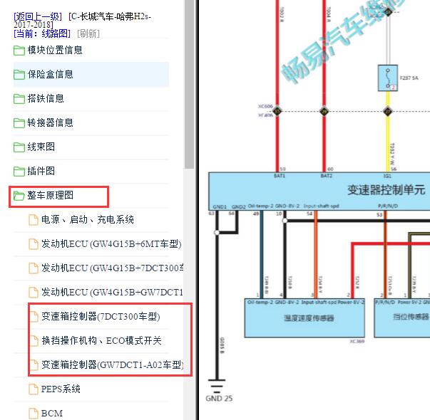 2017-2018年哈弗H2S变速箱电路图